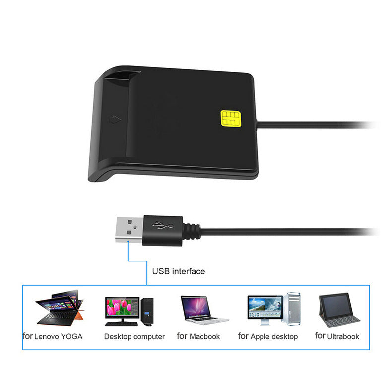 DM-HC65 USB Smart Card Reader by Trenches of Mariana