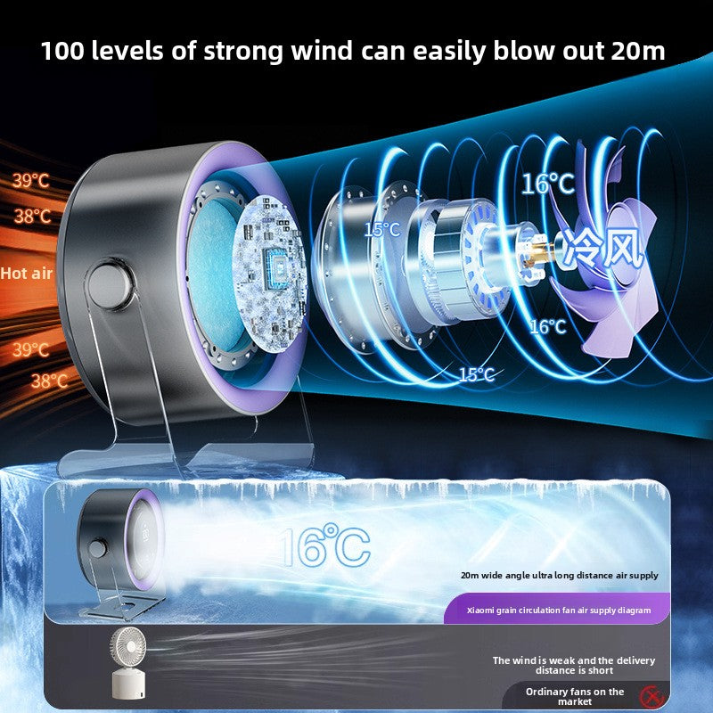USB Rechargeable Desk Fan with 100 Speed Settings by Trenches of Mariana