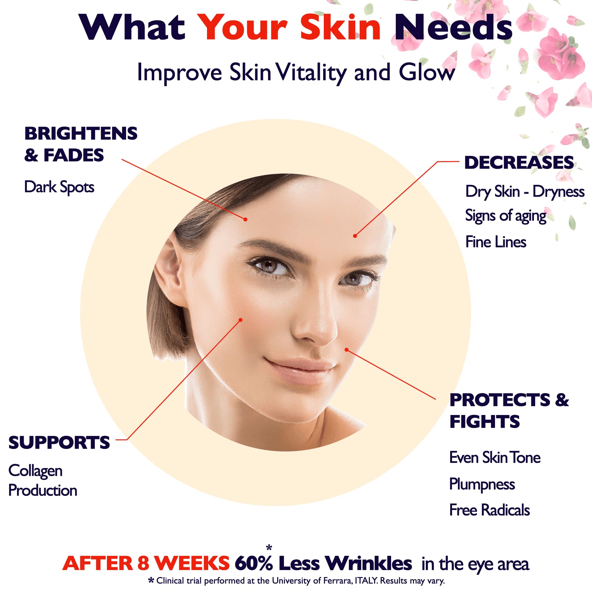 Vitamin C Serum For Face – Anti Aging Face Serum with Vitamin C, Hyaluronic Acid, Vitamin E. Brightening Formula. Improve Appearance of Dark Spots, Tone, Fine Lines & Wrinkles, Glowing Skin 2 Fl Oz by Trenches of Mariana