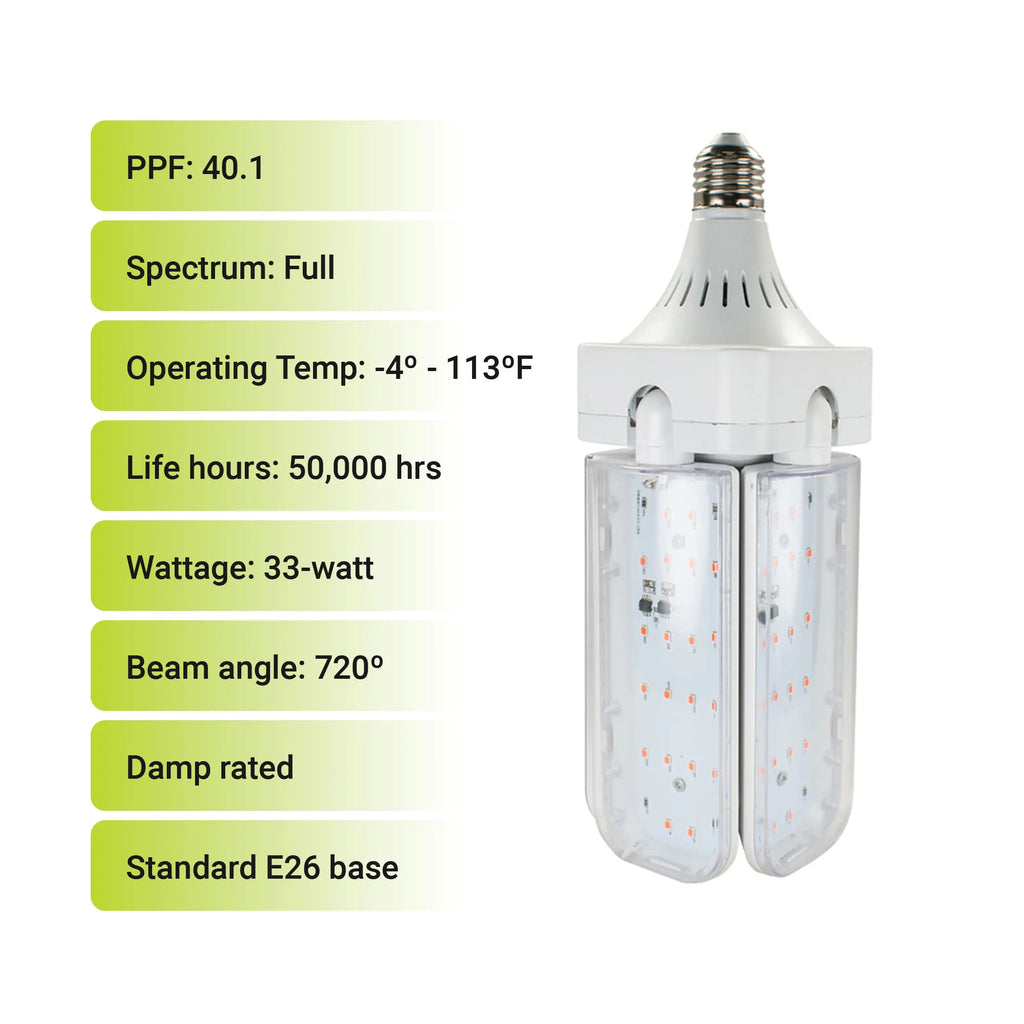 Grow Bulb 401 PPF 900 Lumens 30W Energy-Saving E26 Base 50000 Hours Lifetime 1-Year Warranty for SMB Trade Show Booth #524-Order by Trenches of Mariana