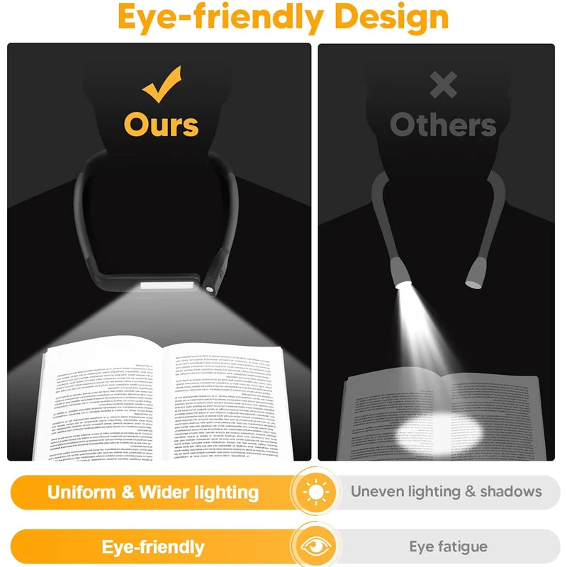 Manufacturer Production Portable Type C Rechargeable Flexible Led Neck Reading Light Book Lamp Dimmable Eye Caring by Trenches of Mariana