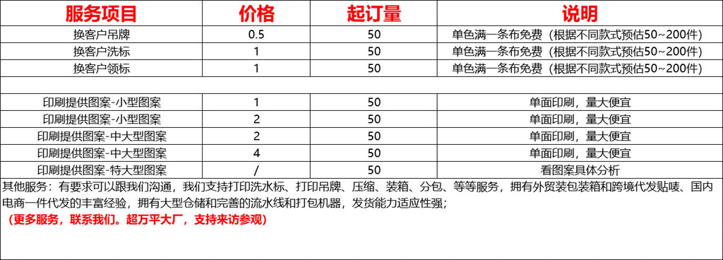 New Small Casual Sportswear Female Internet Celebrity Hong Kong Style Student Fake Two-Piece Loose Street Casual Jumpsuit by Trenches of Mariana
