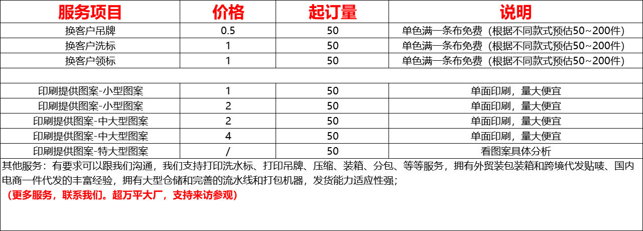 New Small Casual Sportswear Female Internet Celebrity Hong Kong Style Student Fake Two-Piece Loose Street Casual Jumpsuit by Trenches of Mariana