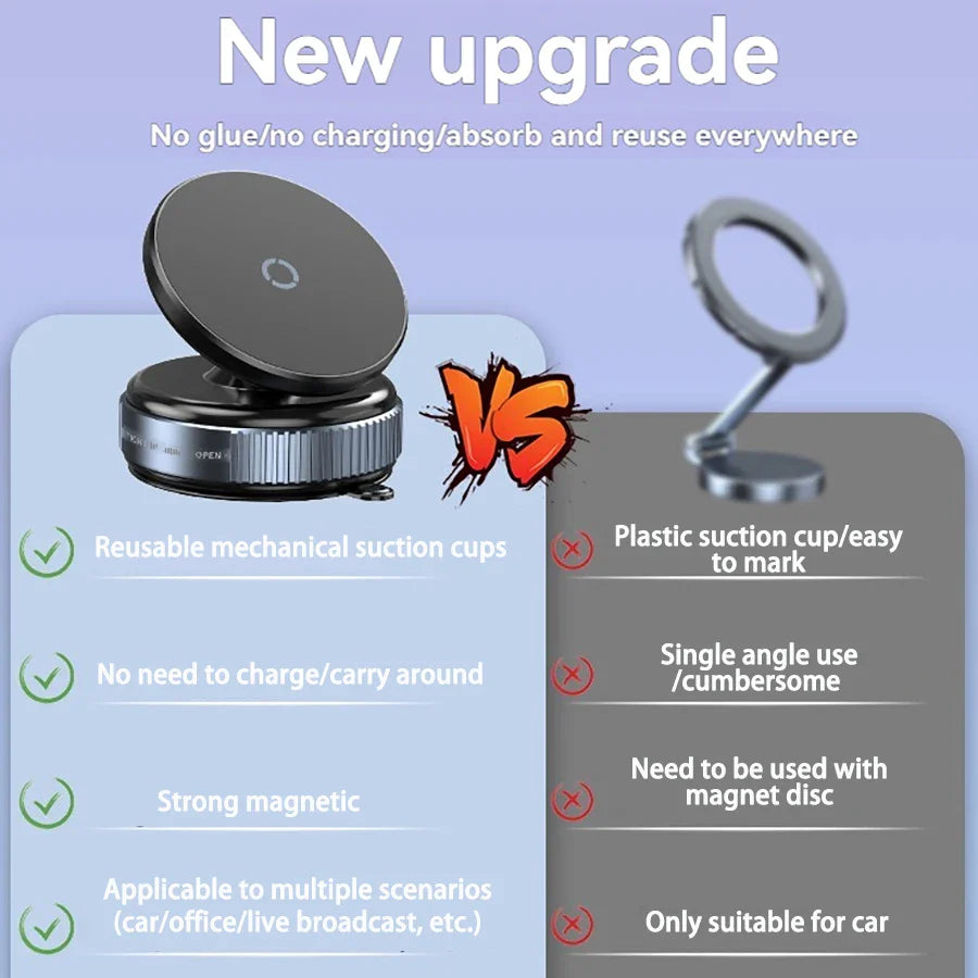 Smart Magnetic Car Phone Mount