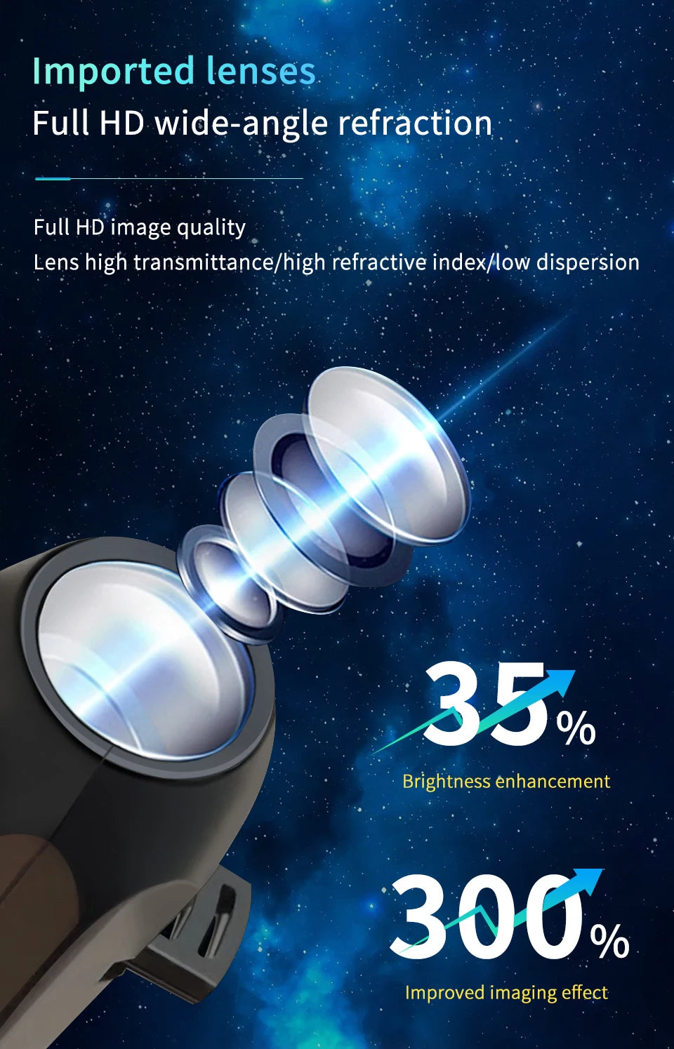 USB Projection Lamp Planet/Halloween/Christmas Theme Indoor Ceiling Projection Night Lamp For Room Wall Decoration Festival Gift by Trenches of Mariana