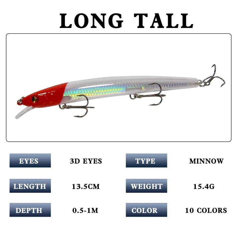 Big Laser Minnow Fishing Lures 13.5cm 15g