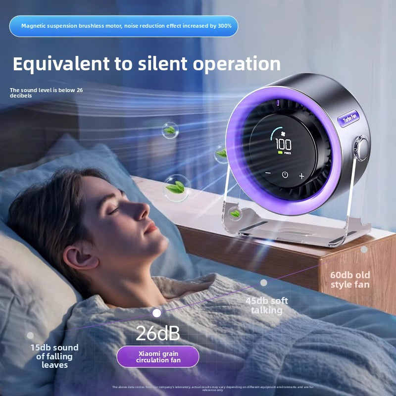 USB Rechargeable Desk Fan with 100 Speed Settings by Trenches of Mariana