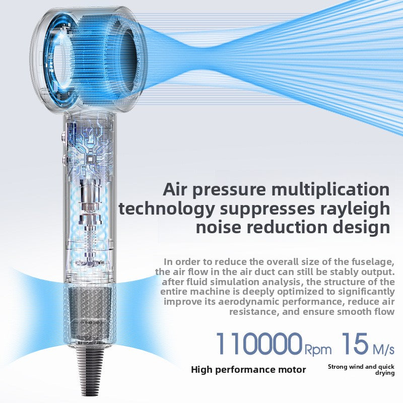Bladeless Hair Dryer with Negative Ion Technology by Trenches of Mariana